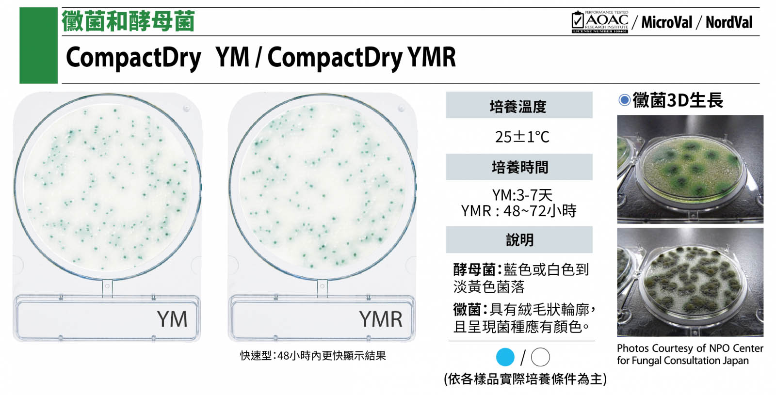 Compact Dry YM / YMR 黴菌/酵母菌測試片(普通版 / 快速板)